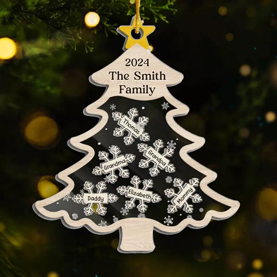 Home Is Where Christmas Is - Family Personalized Custom 3 Layers Shaker Ornament - Christmas Gift For Family Members