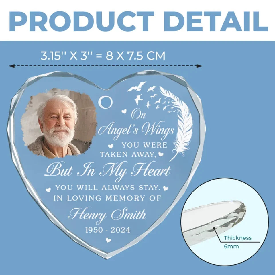 Custom Photo Memorial Always In Our Heart - Personalized Glass Ornamen – Wander Prints